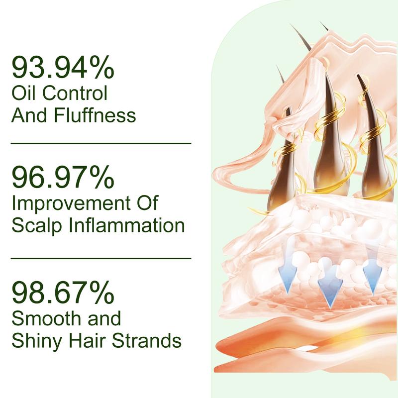 Tgideas Rosemary Batana Oil Shampoo - Promotes hair growth, strengthens hair strands， contains natural extracts to care for hair, daily hair care 250ml (8.45oz).