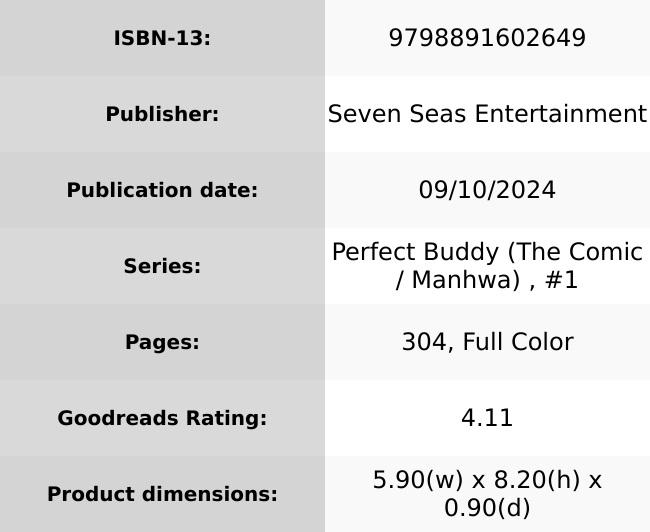 Perfect Buddy Vol 1, BL (Spicy Manhwa)