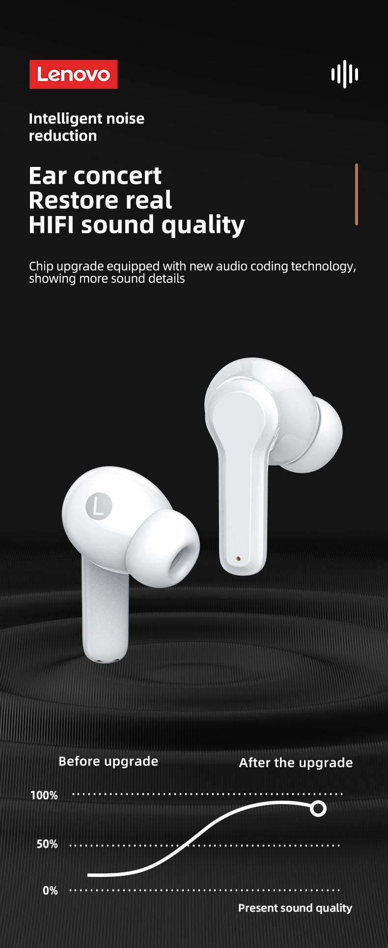 Lenovo LP1S In-Ear Wireless Bluetooth 5.0 Headphones with Stable & Fast Connection, Hi-Fi Sound Quality, Lightweight Sport Design, IPX4 Waterproof Audio Headsets for Music & Phone Calls