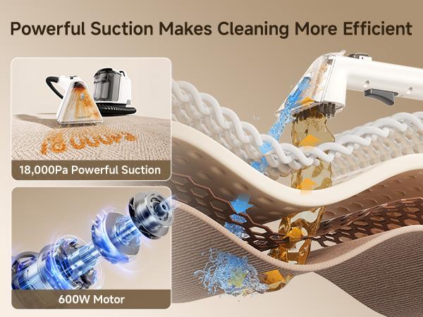 UWANT ZY B300Pro Portable Carpet Cleaner Machine - Powerful Suction Vacuum, 18000pa Suction, Deep Steam Clean & Water Extraction, Lightweight Handheld Household Item for Car+Home Use Area Rug Upholstery
