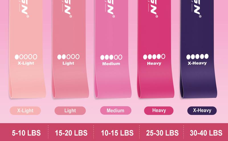 Resistance Bands, Exercise Bands Women, Resistance Bands for Working Out, Fitness Resistance Loop for Leg, Buttocks, Shape Body, Yoga, Pilates, Set of 5 Different Levels Stretching Bands