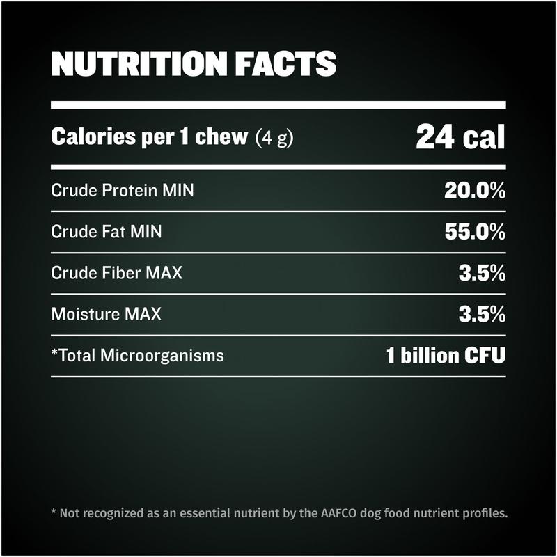 Bully Max Dog Weight Gainer Soft Chews for Puppies and Adults -  1,800 Calories, Dog Food Performance Supplement for Healthy Weight Gain & Immunity