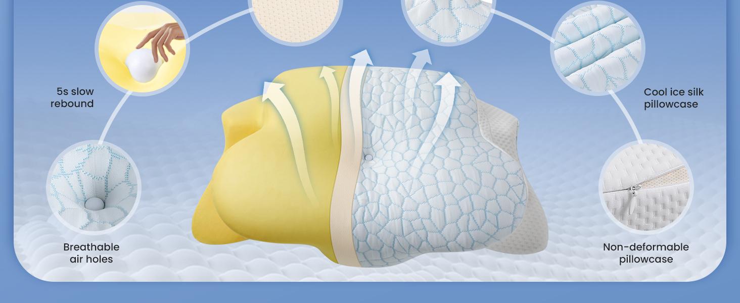 Benazcap Cervical Neck Pillow for Neck and Shoulder Odorless Memory Foam with Soft Silk Cover Ergonomic Orthopedic Support for Side Back & Stomach Sleepers White
