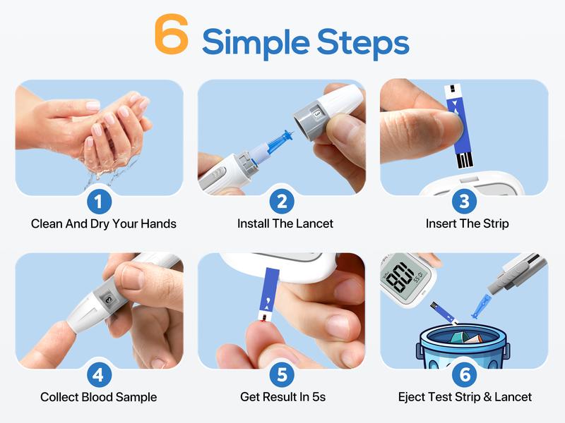 Linksun G-425-1 Blood Glucose Monitor Kit, 100/50 Test Strips &100/50 Lancets, 1 Blood Sugar Monitor, 1 Lancing Device, Diabetes Testing Kit, No Coding,500 Memory, Control Solution, Large Display, Glucometer for Home Use Healthcare