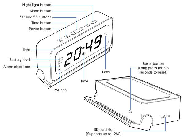 Smart Digital Clock Camera with Dual Band WiFi (5GHz & 2.4GHz) | Home Security & Real-Time Monitoring System