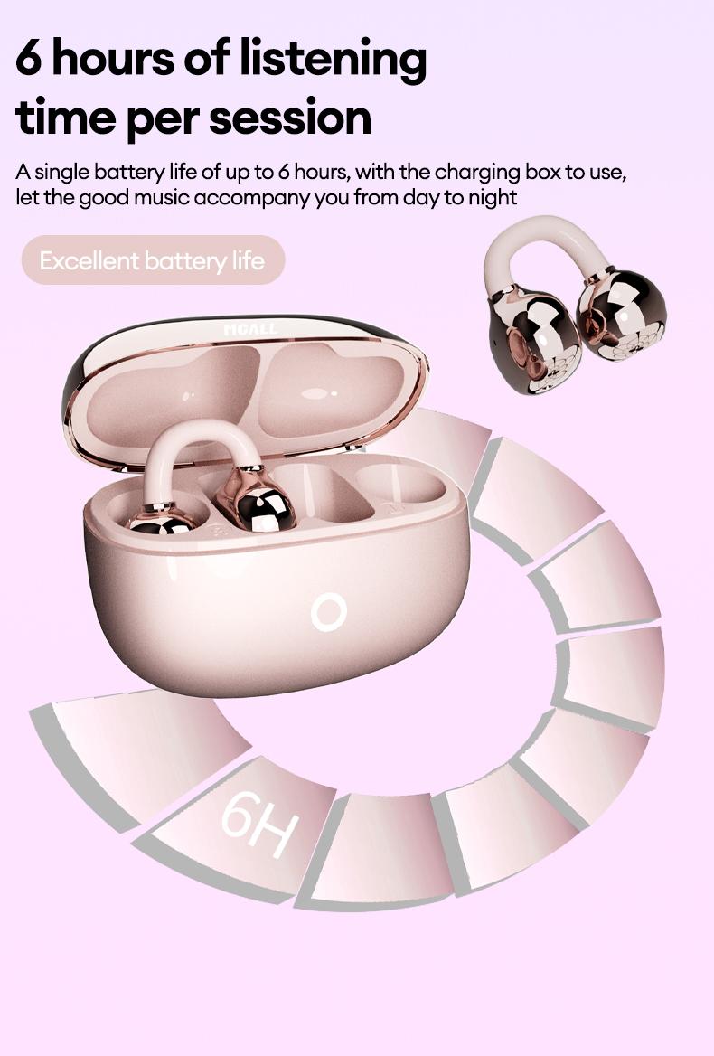 MGALL A720 Clip-On Wireless Headphones with 2025 Bluetooth 6.0 for Faster & Stable Connection, Zero-Pressure Comfort, Precise Directional Sound, IPX5 Waterproof Audio Earbuds for Music, Calls & Sports