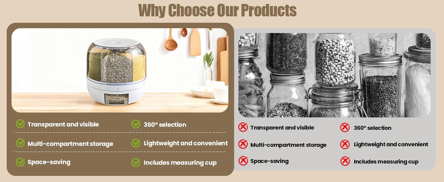 Grain Storage Container Dispenser, 6 Grids Rice Dispenser Rotating, 360° Rotating Food Dispenser One-Click Output Rice Storage Round Grain Dispenser Kitchen for Small Grains, Beans, Rice