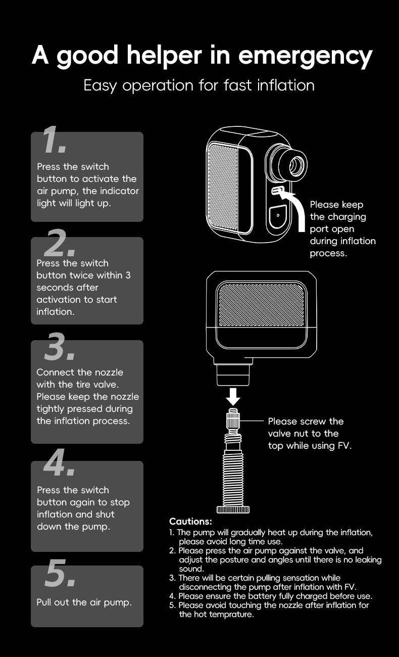 ROCKBROS Mini Bike Pump Portable Bike Tire Pump 100PSI Electric Bike Pump Mini Air Pump Tire Inflator Rechargeable with Presta Schrader Valve