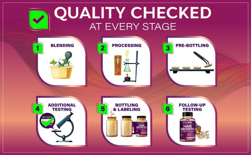 (3-Pack) 24-in-1 Advanced Hair Growth Vitamins | Biotin 10,000mcg, Collagen, Patented OptiMSM, goMCT, Saw Palmetto | Naturally Regrow Stronger & Healthier Hair, Skin and Nails | Stops Hair Loss | 180 Day Supply