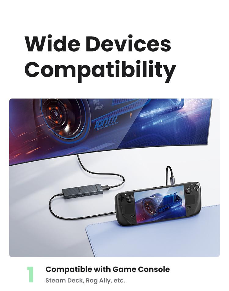 UGREEN Revodok Pro USB-C Hub 6 in 1 10Gbps 4K 60Hz HDMI, 100W Power Delivery for MacBook Pro/Air, iPad Pro-September Restock，TikTokShopBlackFriday ,TikTokShopHolidayHaul