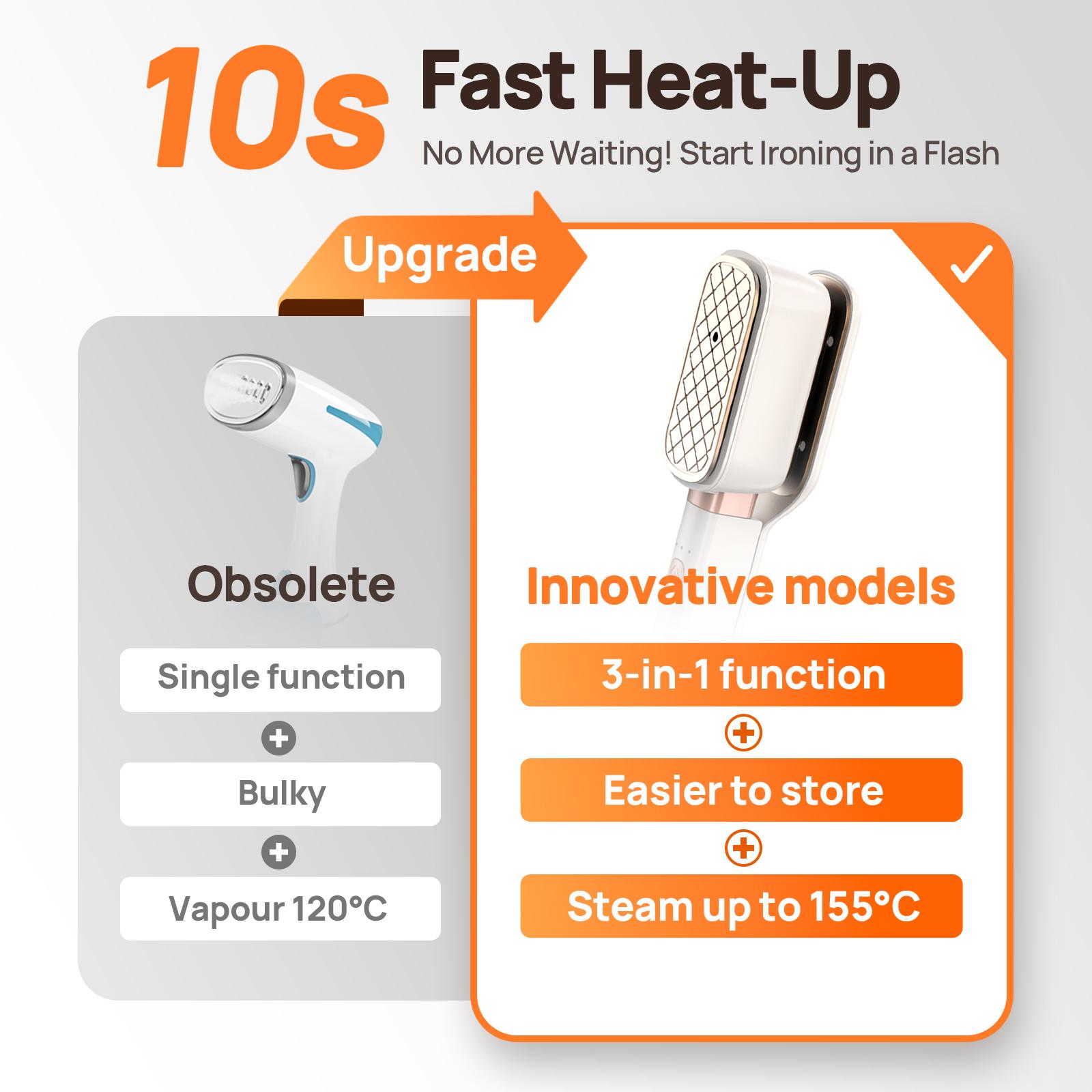 REDHUT Gament steamer for clothes, 3 in 1 Handheld steamer and lron, 15s Fast Heat-Up,1000W power,100-240V Dual Voltage,60ML Water Tank,Large Rotatable Panel, Travel-Friendly clothes lron REDHUT Gament steamer for clothes, 3 in 1 Handheld steamer and lron, 15s Fast Heat-Up,1000W power,100-240V Dual Voltage,60ML Water Tank,Large Rotatable Panel, Travel-Friendly clothes lron