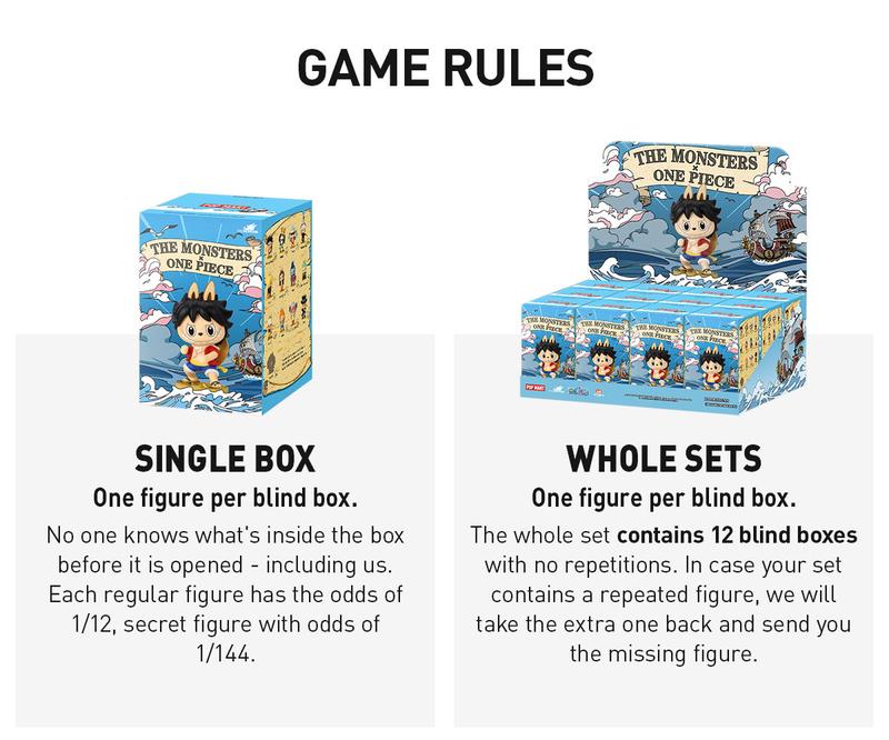 POP MART THE MONSTERS × One Piece Series Figures, Labubu Collectible Toys, Valentine’s Day Gifts