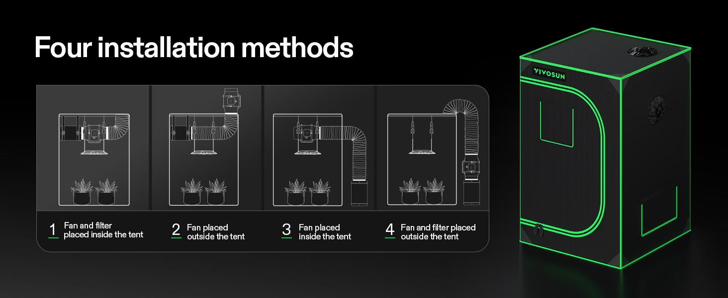 VIVOSUN Grow Tent, High Reflective Mylar with Observation Window and Floor Tray for Hydroponics Indoor Plant