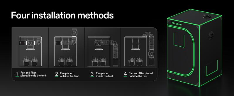VIVOSUN Grow Tent, High Reflective Mylar with Observation Window and Floor Tray for Hydroponics Indoor Plant