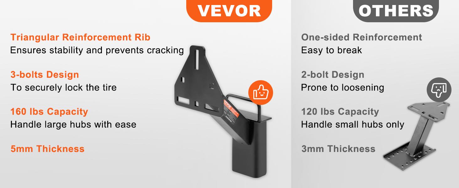 VEVOR Spare Tire Carrier, TikTokShopBlackFriday, Trailer Spare Tire Mount, 160 lbs Capacity, Utility Trailer Accessories Fits Most 4 & 5 & 6 & 8 Lugs Wheels on 4", 4.25", 4.5", 4.75", 5", 5.5", 6", 6.5" Bolt Patterns