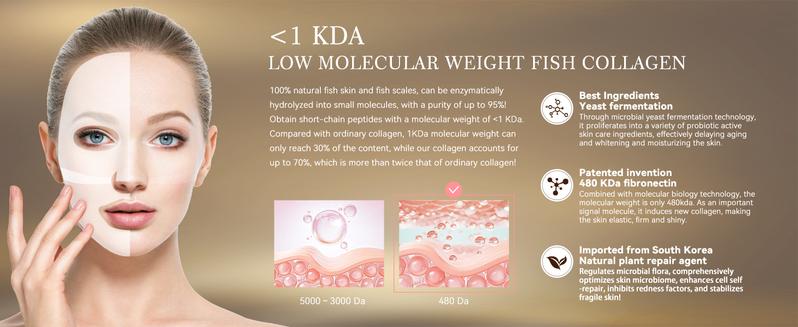 ISTON Ultra-Moisturizing 6-Piece Bio-Collagen Deep Anti-Wrinkle Lifting Mask, a nighttime moisturizing mask for all skin types - minimizes pores, enhances elasticity, firms