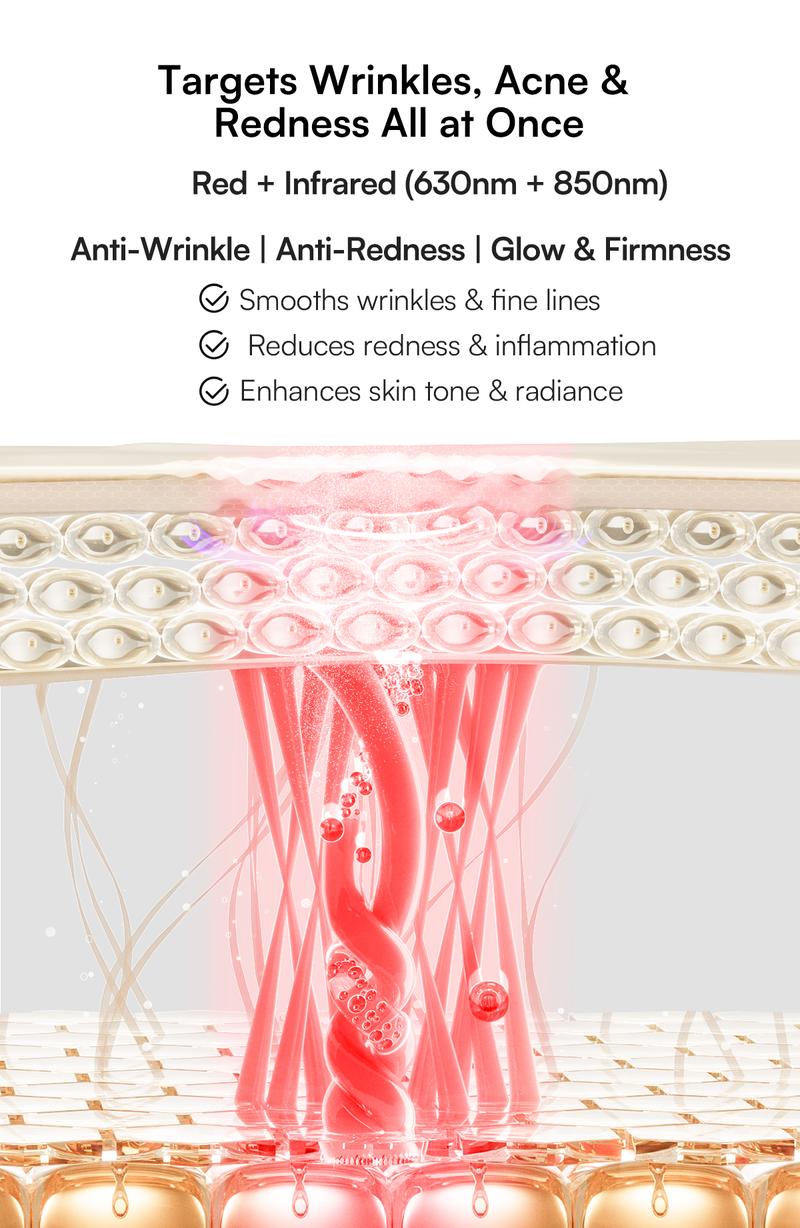 INIA GLOW 2 Red Light Therapy Mask , 4 Light Modes with 850nm NIR, 2600mAh Rechargeable LED Face Mask for Skincare at Home and Travel, Best Valentine's Day Gift for Her