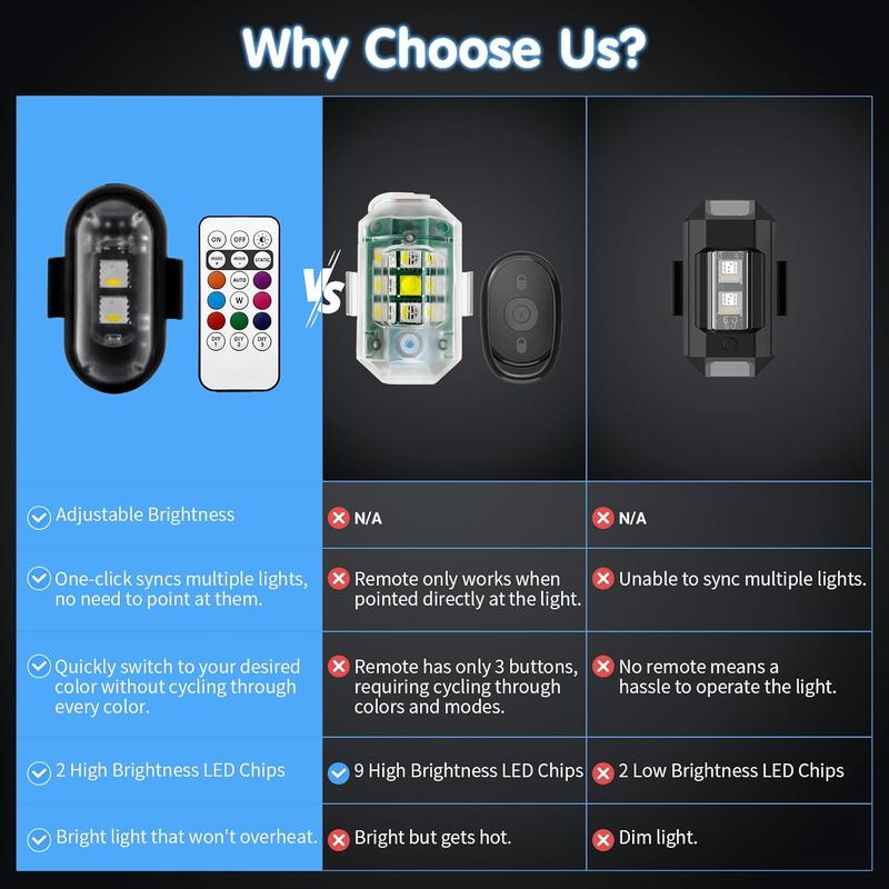 RGB Led Aircraft Strobe Light Remote Wireless Motorcycle Flash Light Warning Lights for   Bike Car Multifunctional free