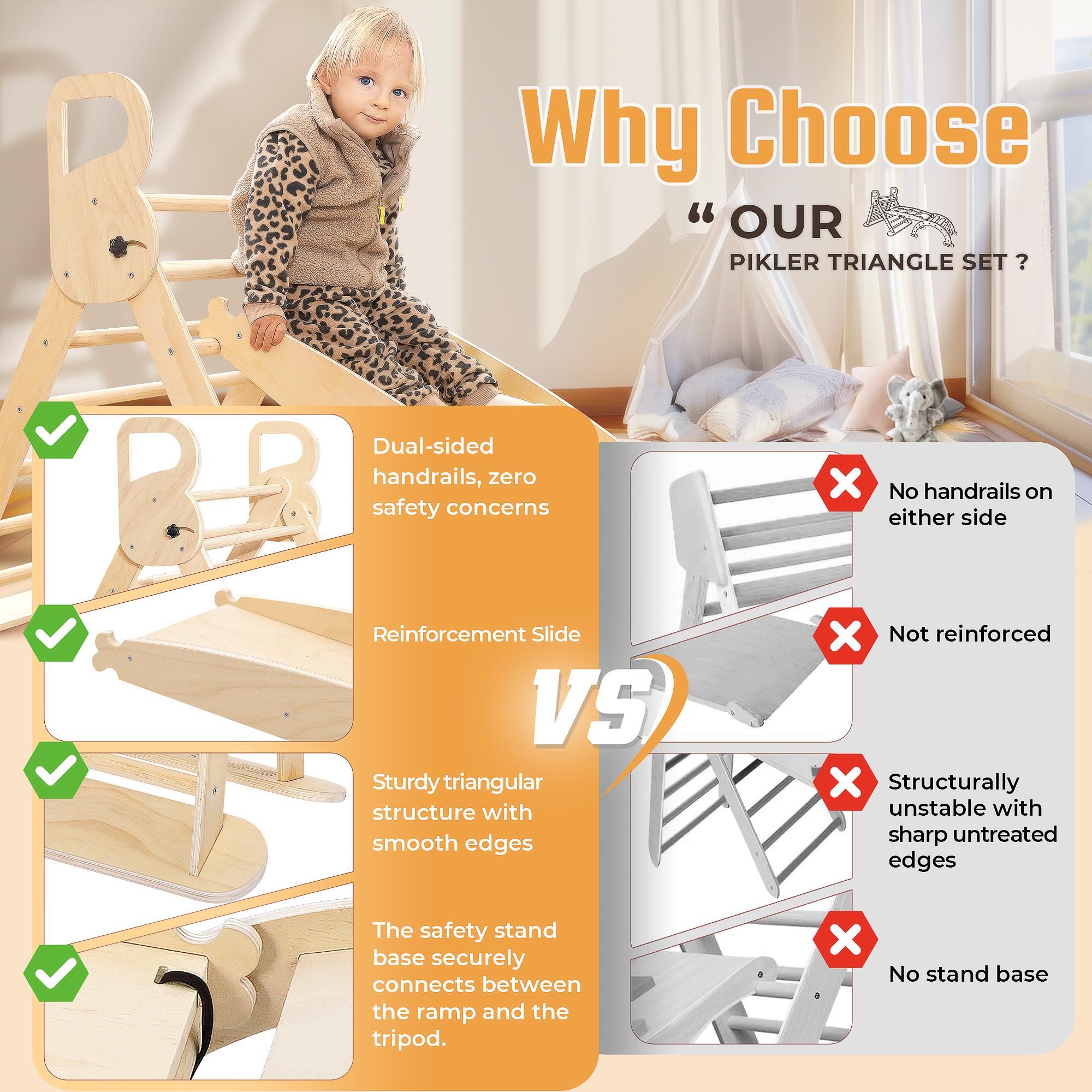 Pikler Triangle Set Wooden Climbing Set for Toddler、 ChildrenYears Old with Climbing Frames, Ramps & Arches for Indoor Playground Playtime