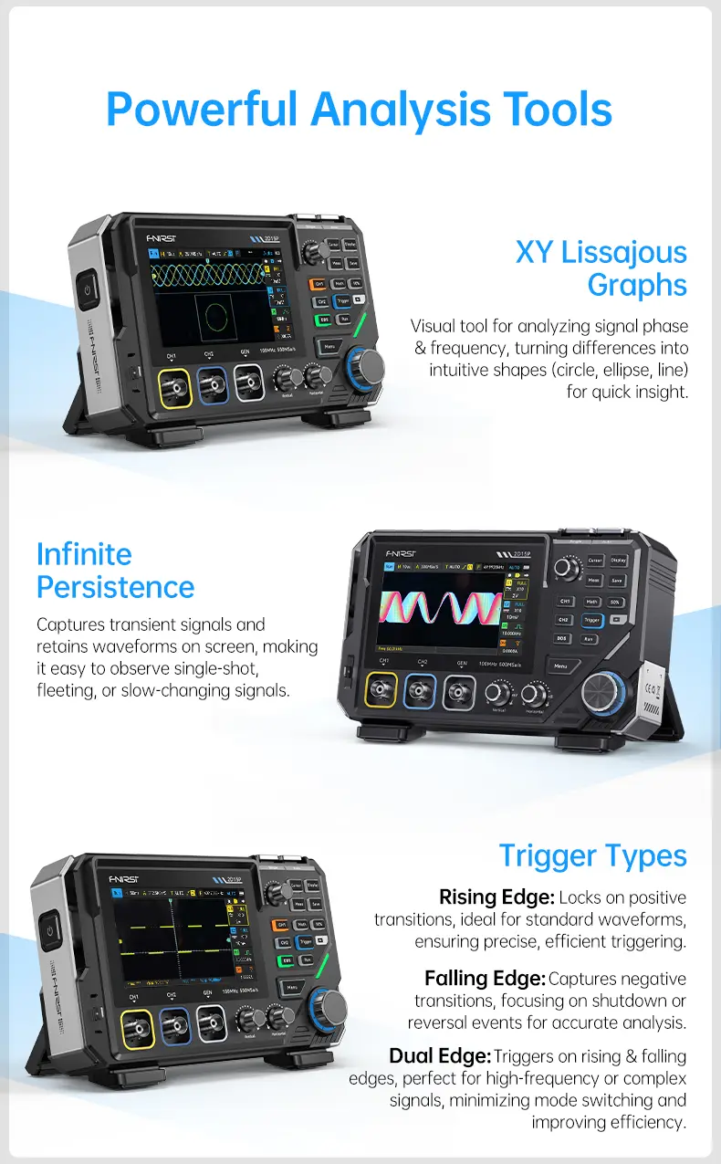 FNIRSI 2D15P Handheld Oscilloscope Multimeter - 3-in-1 Digital 2CH Automotive Tool with 100MHz Bandwidth, 500MS/s Sampling, 19,999 TRMS Counts, 10MHz DDS Signal Generator, 4.3 Touch Screen, 128-Level Grayscale Display, 6 Math Operations, Built-in Cells