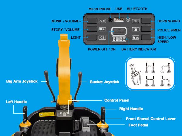 360-Degree Rotating Ride-On Excavator and Bulldozer with Track Design Wheels for All-Terrain Play Remote Control MP3 Toolbox for Kids and Parents Interactive Construction Toy