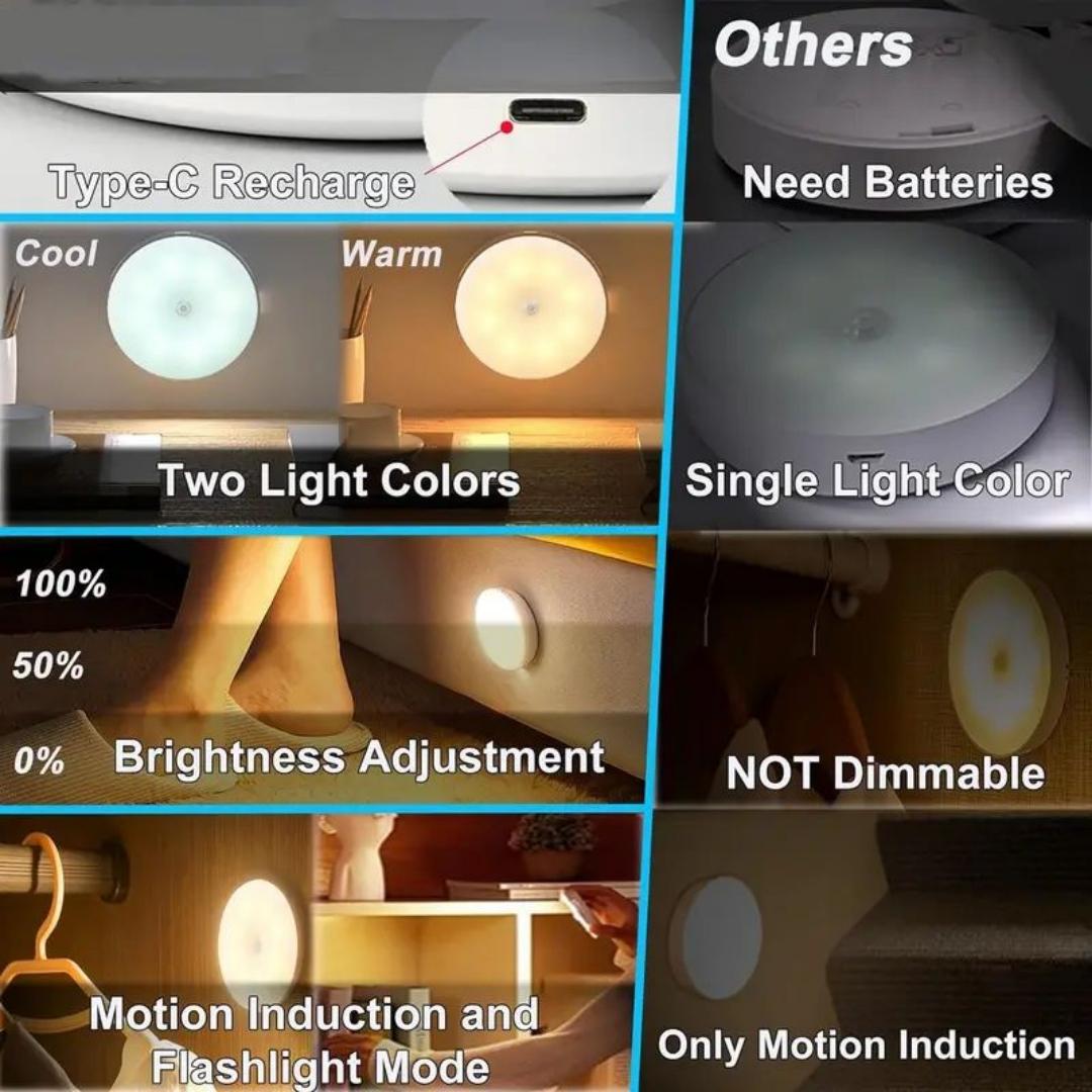 5-10 LEDs Motion Sensor Light, USB Rechargeable Round LED Light, Dimmable Night Light for Bathroom, Storage Cabinet, Stairway, Corridor & Office Space
