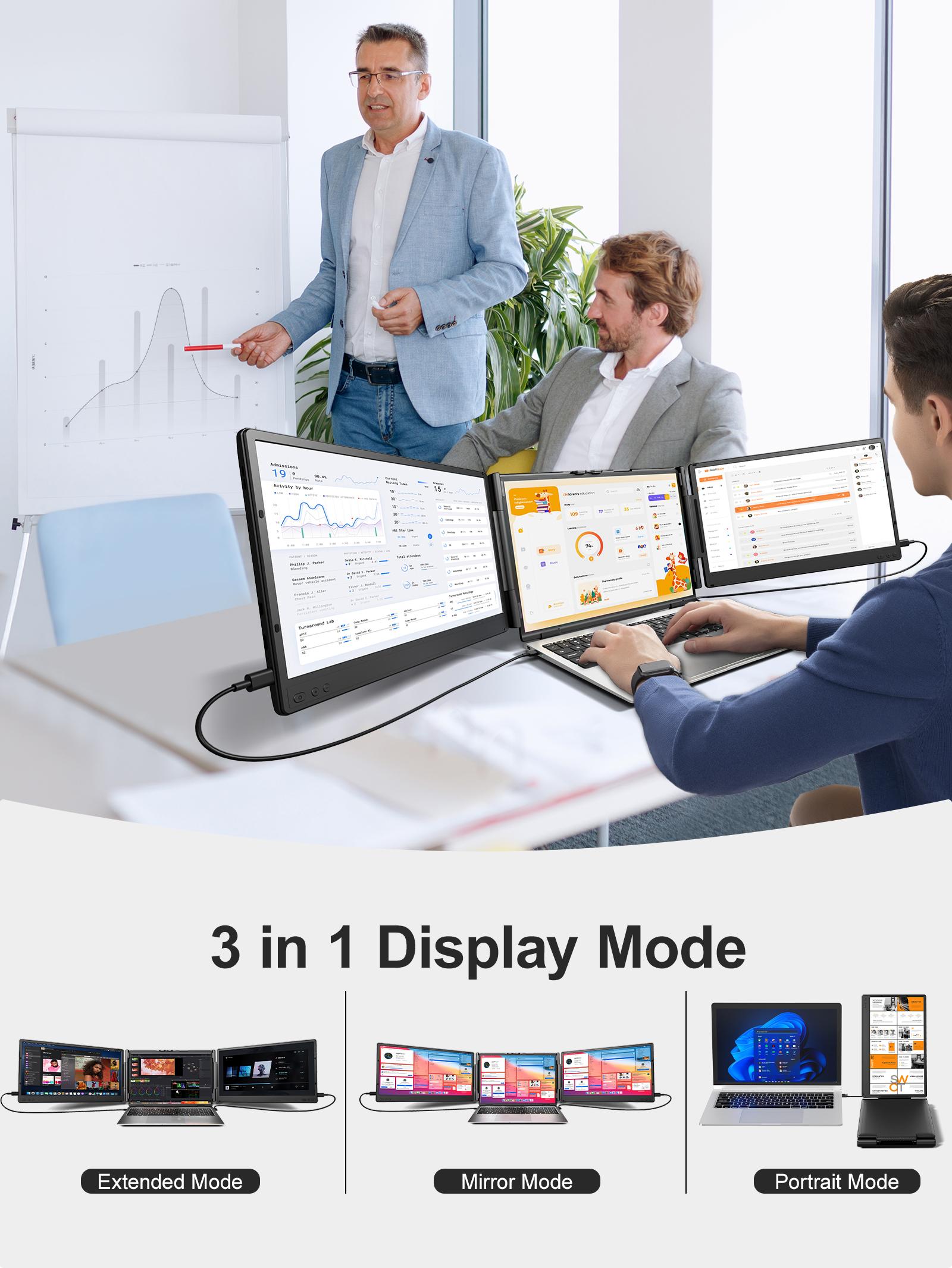 【WeeklyDeals】Dual Laptop Screen Extender, 14" FHD 1080P Portable Monitor for Laptop, Weighing 4.1 lbs, Plug & Play Screen Extender, Auto Adjust Width Dual Monitor for 13.3" - 17" Laptops-Please note the list of incompatible models