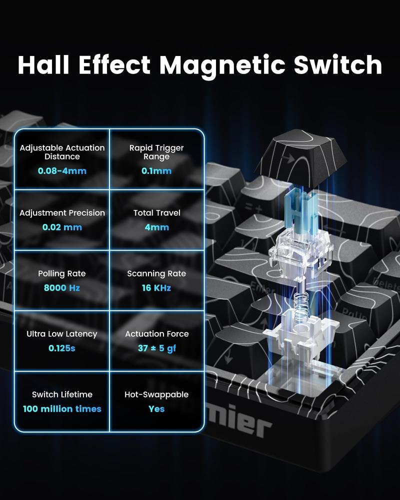 Womier M68HE  65% Hall Effect Wired Mechanical Gaming Keyboard,Hot Swappable Magnetic Switches
