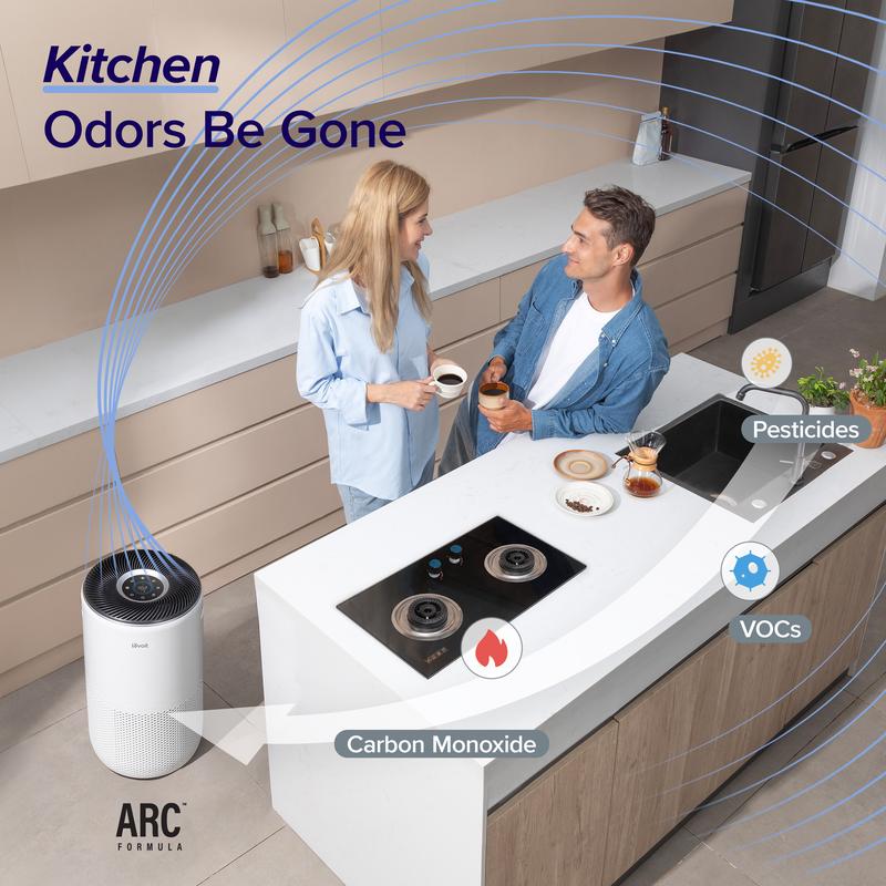 LEVOIT Core 400S Air Purifiers for Home Large Room Up to 1980 Ft², Smart WiFi and Auto Mode, Pet Allergies, Smoke, Dust, Pollen, Pet Odors Remover