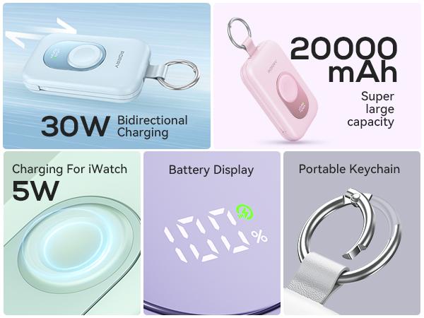 RORRY 20000mAh Portable Charger PD 30W Power Bank with 2 Built-in Cables Super Fast Charging Battery Pack with Keychain Travel Essentials for iPhone 17-11 Apple Watch iPad Android Perfect Gift SpringStatements