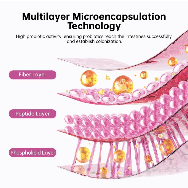 DrBioCare Women’s Probiotic + Herbal Balance Complex – 7 Strains Probiotics (20 Billion CFU) – Gut Health, Energy & Digestive Support – With Ashwagandha, Cranberry & Mulberry Leaf – Non-GMO, Gluten-Free, Soy-Free, Dairy-Free