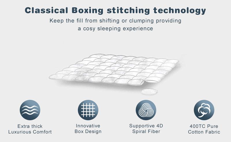 Shilucheng Mattress Topper - Extra Thick Soft Mattress Protector Down Alternative Fill, Mattress Pad Cover Cotton Top with 8-21" Deep Pocket, Machine Washable and Comfortable