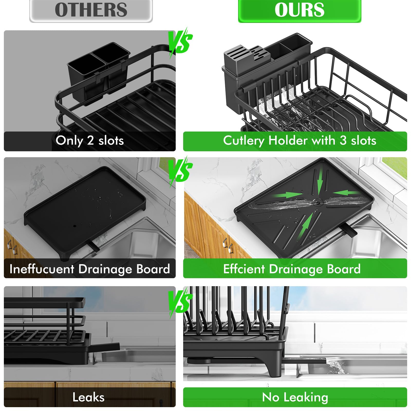 Compact Dish Drying Rack - Small Kitchen Counter Rack, Rust-Resistant Metal, Space-Saving Drainer with Removable Utensil Holder, Black Compact Dish Drying Rack - Small Kitchen Counter Rack, Rust-Resistant Metal, Space-Saving Drainer with Removable Utensil Holder, Black