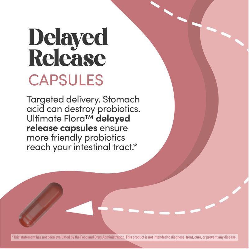 Renew Life Vaginal Probiotic for Women - Ultimate Flora - 6 Billion CFU - 60 Capsules - Vaginal Health and pH Balance - Dairy Free