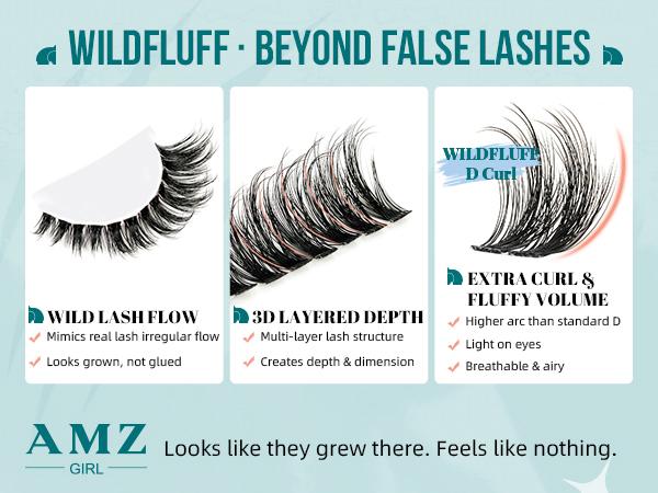 AMZGIRL Lash Clusters Kit WildFluff Enhanced D Curl Eyelash Extension Kit WildFlow Lashes Cluster Invisible Band Lash with White Lash Bond and Seal,  Lash Remover and Lash Applicators