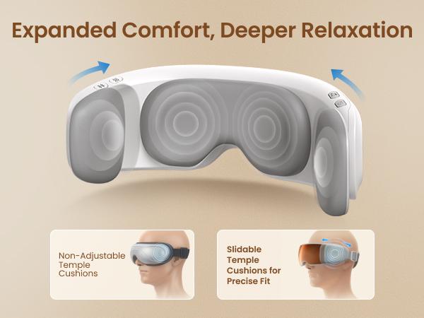 RENPHO Smart Migraine Massager, Voice Control, Eyeris Calina, Spring Glow Up Gift Choice for Man Women Heated Eye Mask and Slidable Temple Massage for  Sleep Improve and Stress Relief