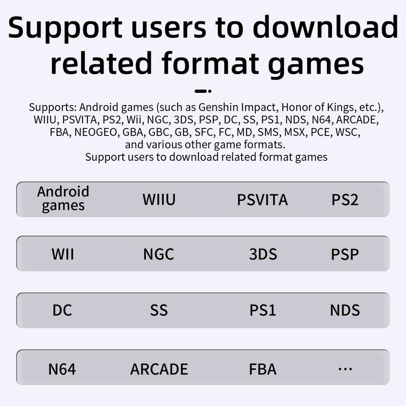 ANBERNIC RG557 Handheld Game Console 2025 NEW RG 557 5.48-inch AMOLED Screen Android 14 CPU Dimensity 8300 Processor