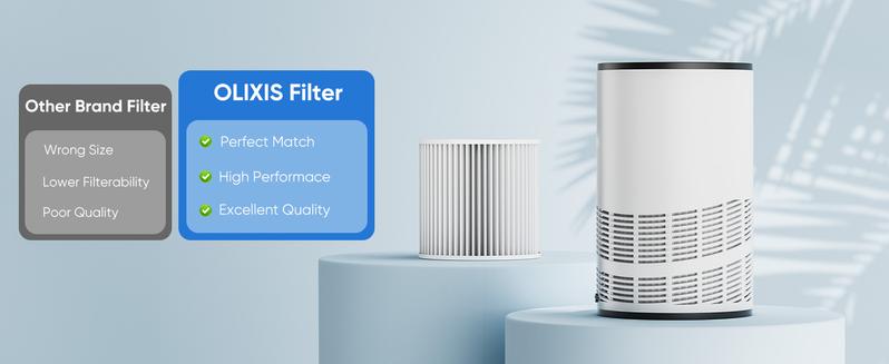【Clearance】Air Purifiers with An Replacement 3-in-1 HEPA Filter for Home, Up to 1200 ft², Sleep Mode 25dB, Quiet Noise, True H13 Air Cleaner