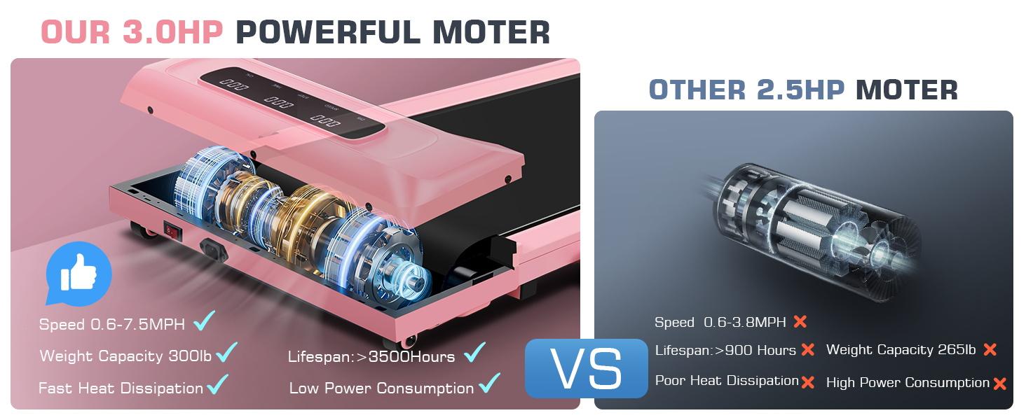 Walking Pad Treadmill, Remote Controlled Under Desk Treadmill Quiet with LED Display, Installation-Free for Home Office