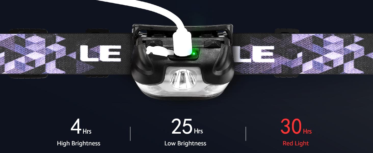 Lighting Ever LED Headlamp Rechargeable - Super Bright Head Lamp with 5 Modes for Camping & Hiking Gear Essentials, IPX4 Waterproof Headlight Flashlight with Red Light, USB Cable Included