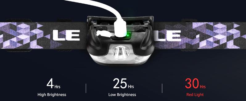 Lighting Ever LED Headlamp Rechargeable - Super Bright Head Lamp with 5 Modes for Camping & Hiking Gear Essentials, IPX4 Waterproof Headlight Flashlight with Red Light, USB Cable Included