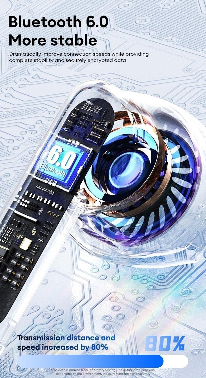 HYUNDAI Y10 Supports 169‑Language Translation Wireless Bluetooth Headphones For Playing Music And Phone Call Fit Ear Design Comfortable To Wear, with Audio Earbuds for Music & Phone Calls