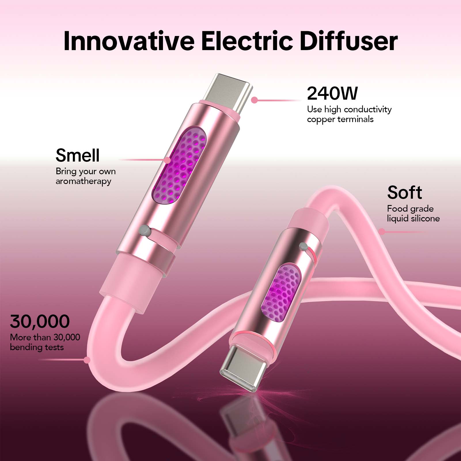 mfish Aromatherapy 240W USB C To C Fast Charging Cable 6ft, Type C Fast Charging Cable Compatible with iPhone 15/16 MacBook, iPad