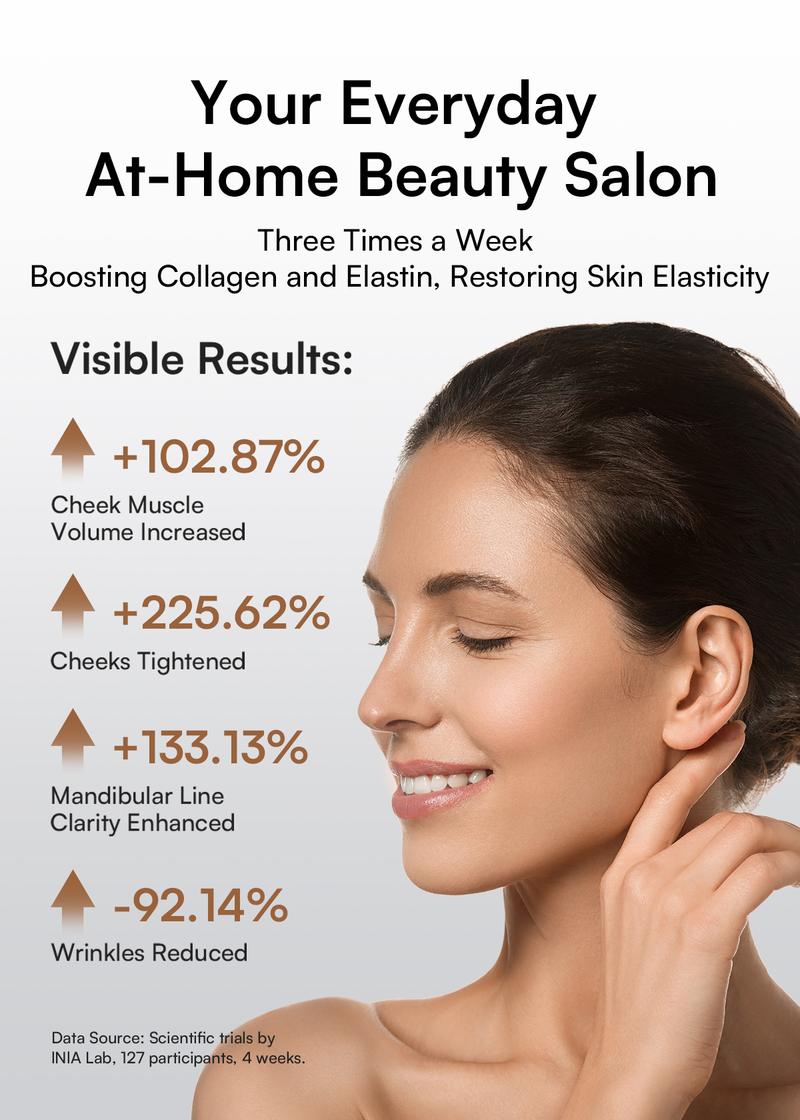 INIA FLARE All-in-One Facial Beauty Device, 3-in-1 Facial Massager Beauty Device for Face and Neck Skin Rejuvenation Lifting/ Tightening/ Infusing, Best Valentine's Day Gift for Her