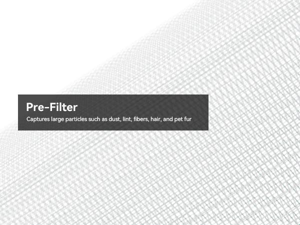 HY1800(S) Air Purifier Filter Replacement , H13 True HEPA Filter, 3-Stage Filtration HEPA Filter