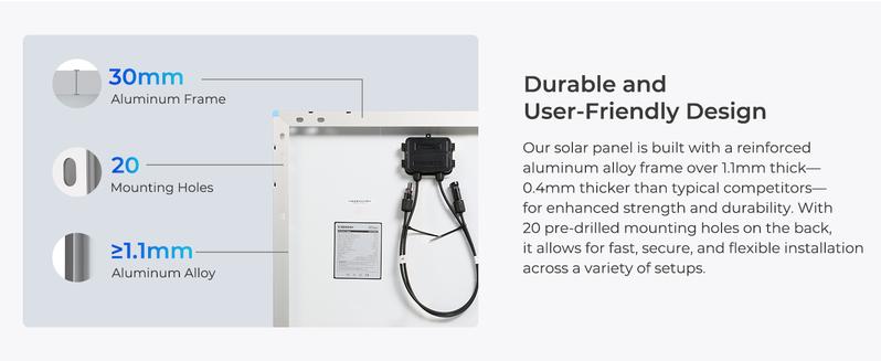 Renogy 30W 12V Solar Kit with 5A PWM Charge Controller and SAE Connection Cables, Ring Alligator Clips CIG Connectors for RV, Marine and Off-Grid System