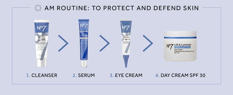 No7 Lift & Luminate Triple Action Face Serum (30ml) Skincare Skin Repair