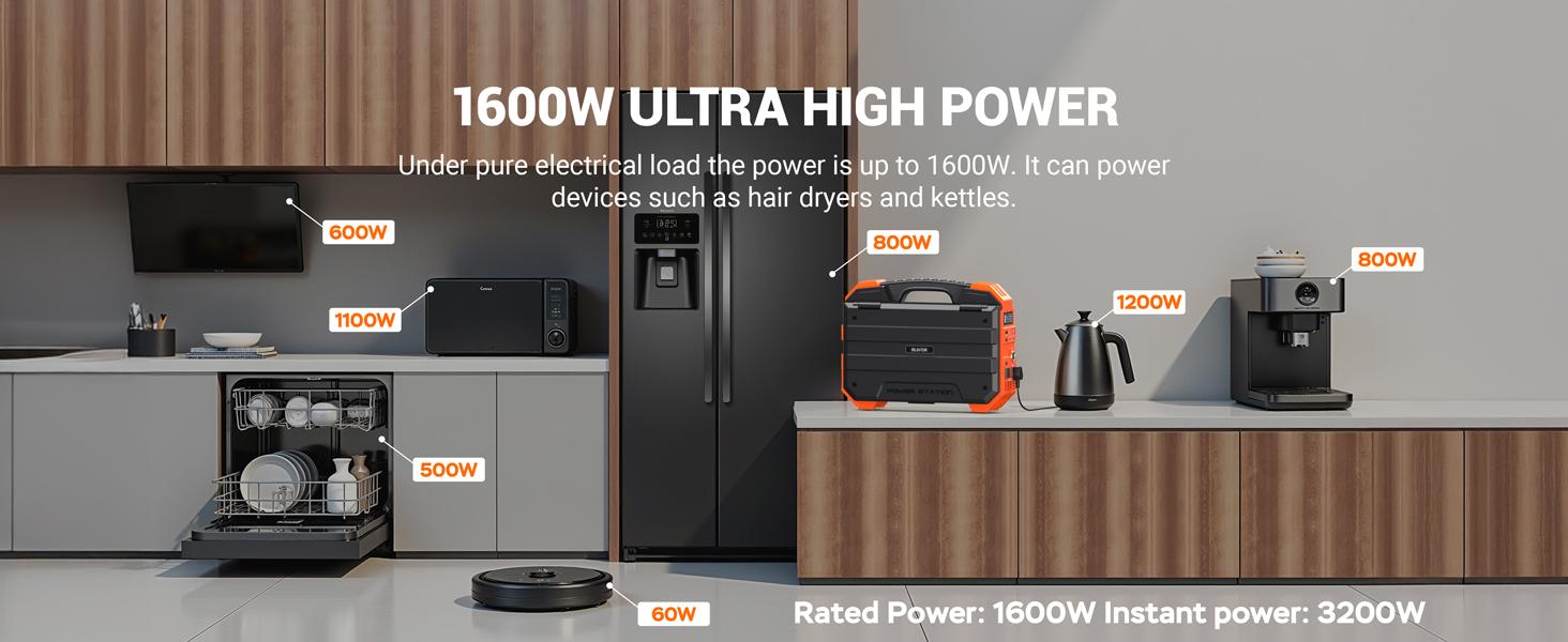 BLAVOR 1600W (Peak 3200W) Portable Power Station with Built-in Solar Panel, 1024Wh LiFePO4 Battery, 100W USB-C Fast Charge, Solar Generator for Home Backup, Camping, Power Outages & RV