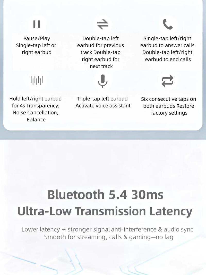 Fluffdrip Q10 2026 Wireless Earbuds 2 Pairs Clip-On Sleep TWS Couples Fashion Mini Headset Music Gaming Deep BassClip-on Sleep earbuds Stereo HD Calling  for Android iPhone Sports Earpieces tiny size invisible earbuds 2-in-1 wireless bluetooth twins