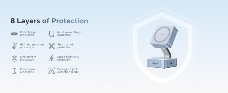 【LIVE ONLY】UGREEN 25W Magflow Wireless Charger 2-in-1 Magnetic Charging Station for iPhone 17/16/15/14/13/12 Pro Max, Fast Qi2 Certified Foldable Stand with USB-C Port, Compatible with AirPods, Dual Device Charging,TikTokShopholidayhaul